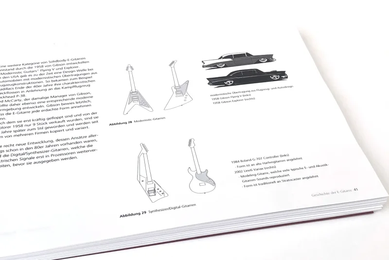 MC Guitar Patent